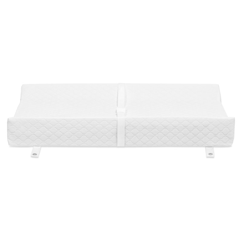 BABYLETTO CONTOUR CHANGING PAD FOR CHANGING TRAY